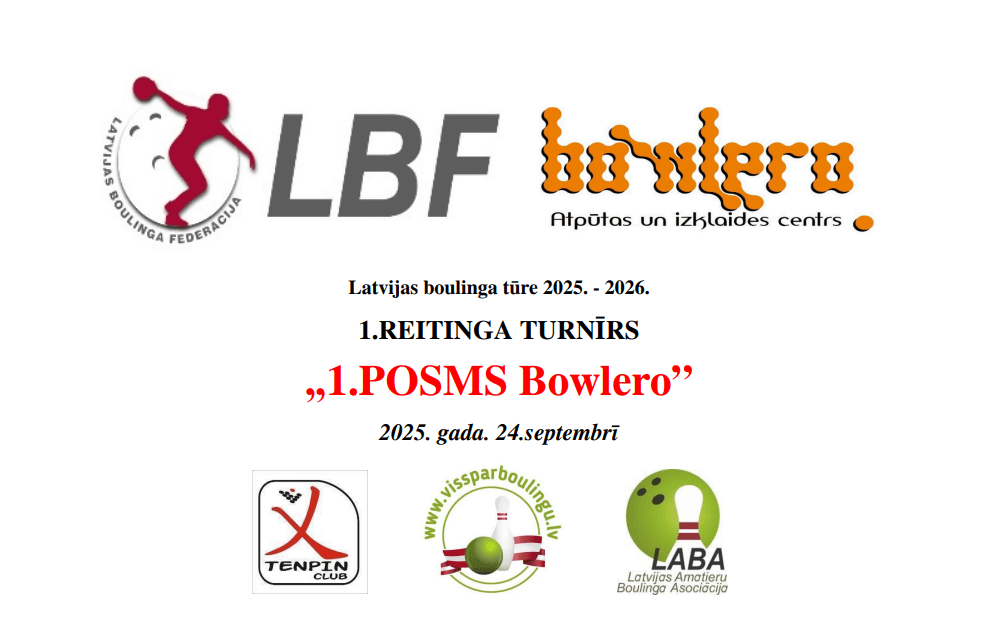 1.Latvijas Reitinga Turnīrs