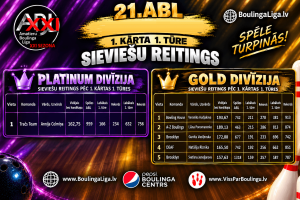 Platinum Gold sieviešu reitings